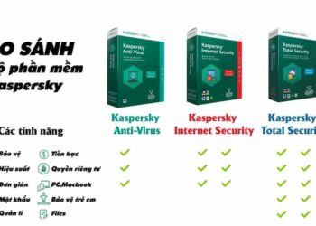 Review phần mềm diệt virus Kaspersky