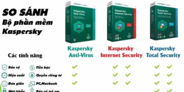 Review phần mềm diệt virus Kaspersky